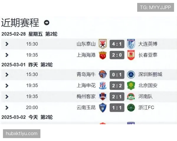 上海海港本赛季赛程密集，客场战绩起伏影响联赛积分排名