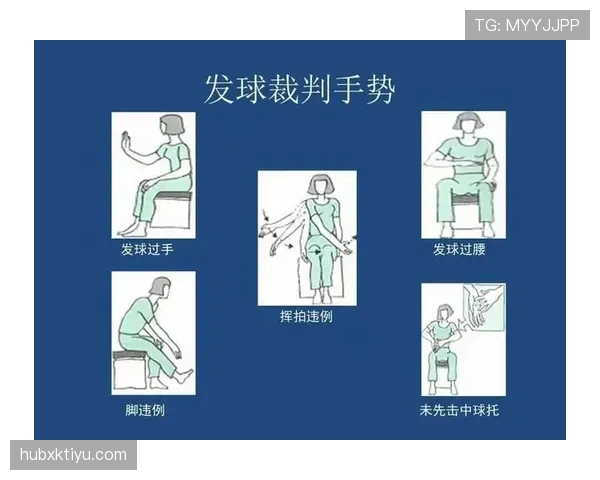 球碰裁判规则解析：何种情形算作球碰及判罚标准
