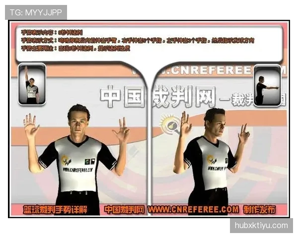 篮球前场规则的具体定义是什么以及涉及哪些违例判罚标准