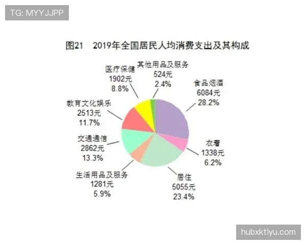 佩德里战术作用与数据产出为何存在明显落差？