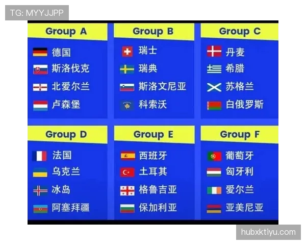 2026世界杯12组赛制对强队有利吗