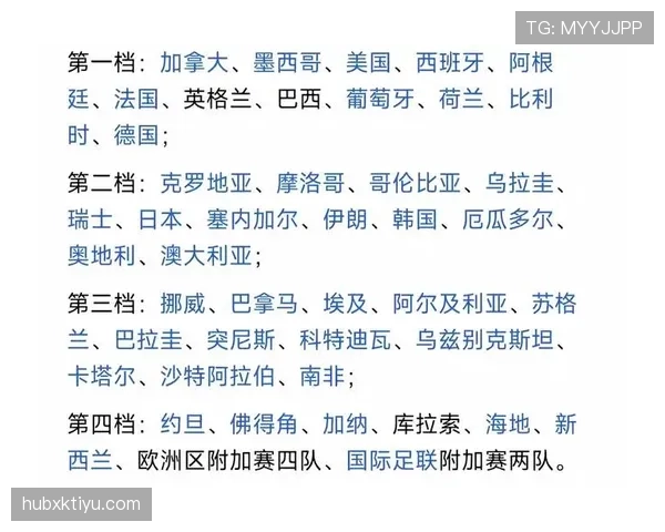 世界杯A组南非VS韩国比赛预测
